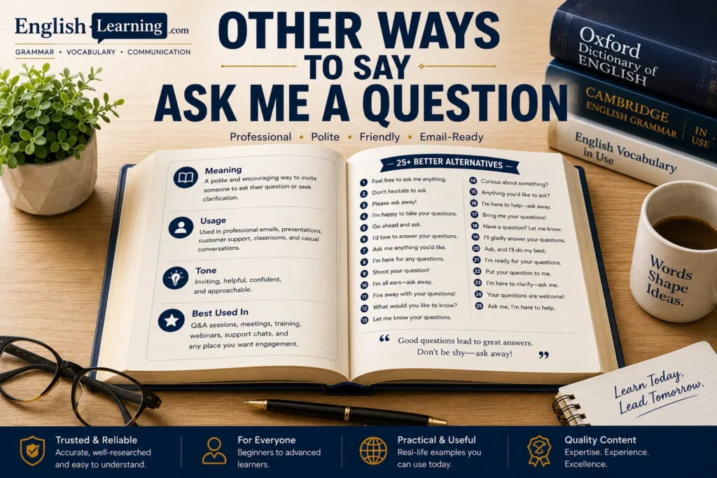 other ways to say ask me a question