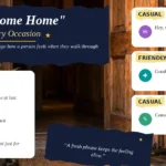40+ “Welcome Home” Phrases for Every Occasion