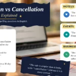 Cancelation vs Cancellation: Correct Spelling Explained